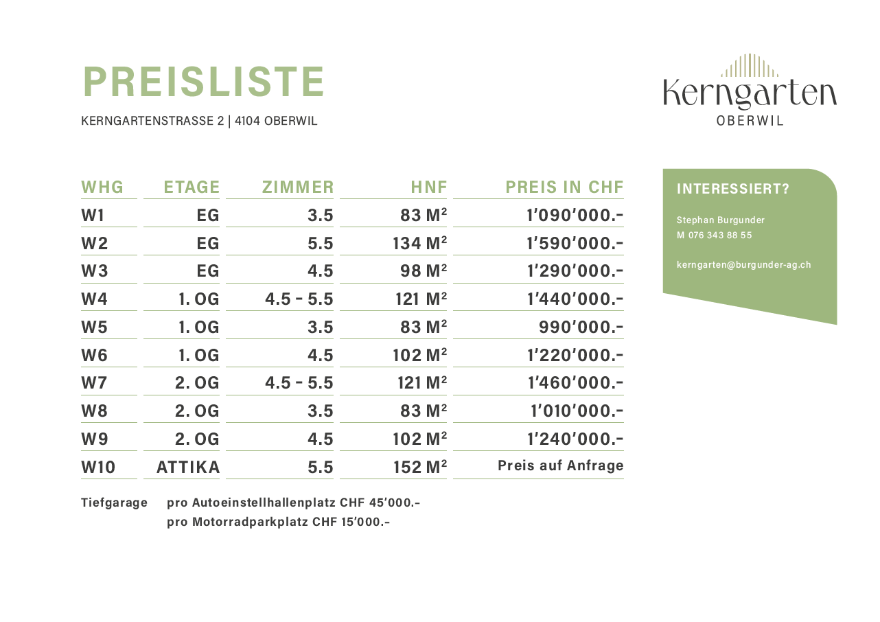 Angebot, Kerngarten Oberwil